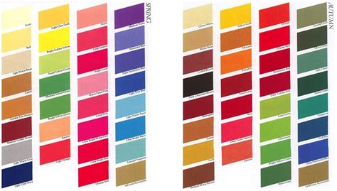 Paleta farieb na obklady