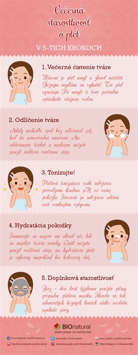Infografika: Starostlivosť o pôdu v tienistých záhonoch