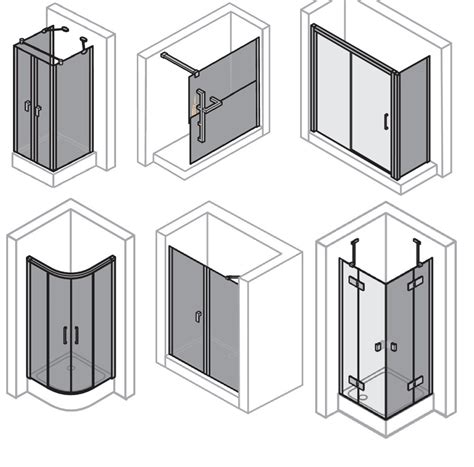 Typy sprchových žľabov