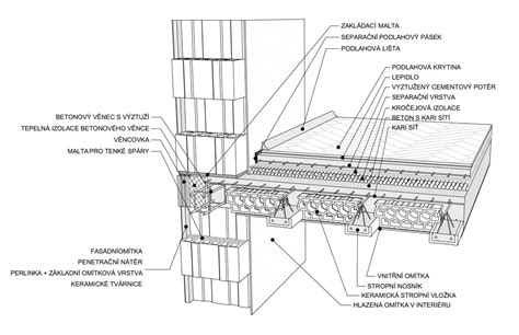 Detail konštrukcie trámového stropu