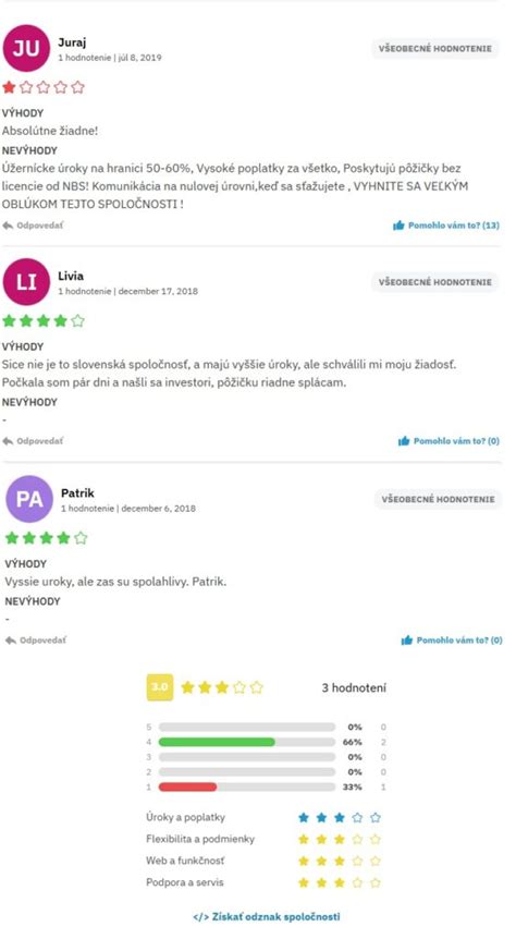 Infografika: Podmienky získania 100% príspevku na rekvalifikáciu