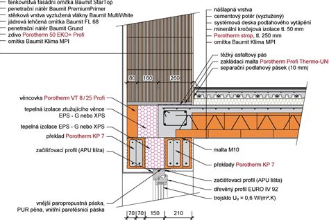 Preklad Porotherm KP 7 v reze