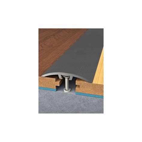 Prechodová lišta ako dizajnový prvok