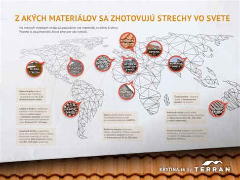 Infografika: Výhody nákupu stavebných materiálov na jednom mieste
