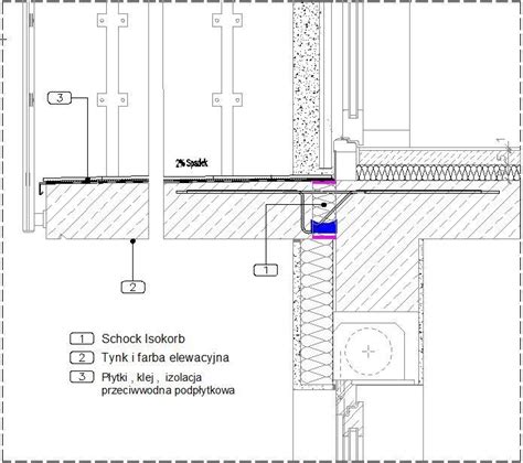 Detail vŕzgajúcej podlahy