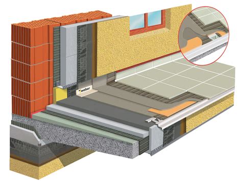 Detail použitia komprimačnej pásky pre utesnenie okna