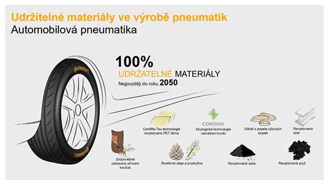 Infografika: Kľúčové vlastnosti PVC materiálov