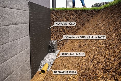 Drenážny systém pre odvod vlhkosti od základov chalupy