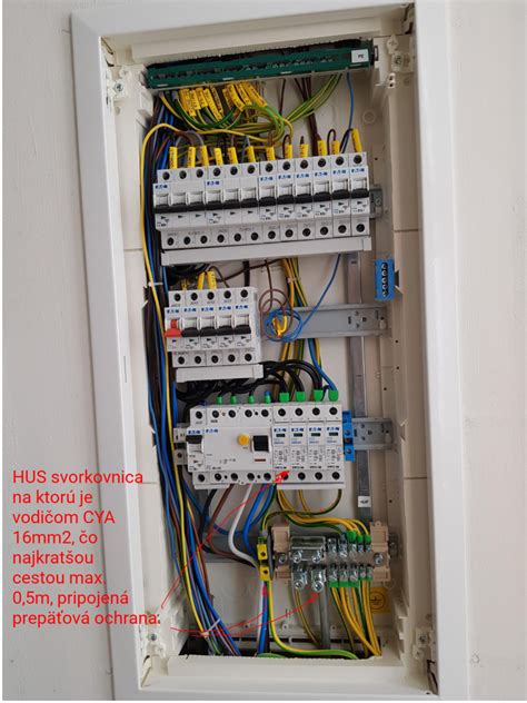 Detail DIN lišty a modulu v rozvodnej skrini