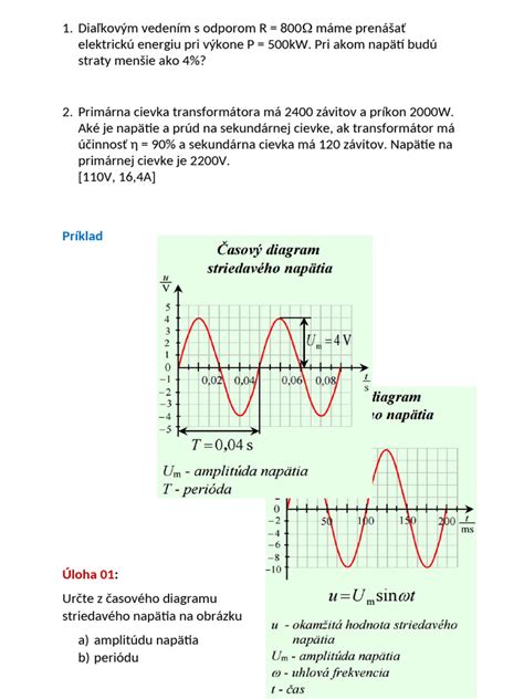 Príklady produktov z CR peny