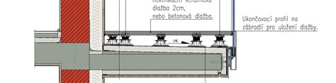 Detail plávajúcej keramickej dlažby so zámkovým systémom