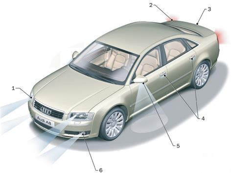Umiestnenie a typy automobilových termostatov