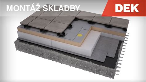 Schéma dôsledkov nedostatočnej hydroizolácie na terase