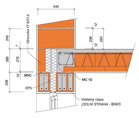 Detail keramickej tvarovky UZ 238/70 a betónového jadra prekladu