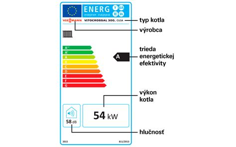Energetický štítok plynového kotla DESTILA DPL