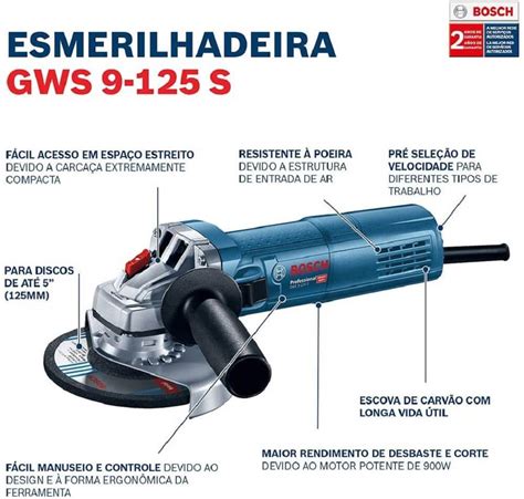 Infografika kľúčových vlastností Bosch GWS 9-125 S