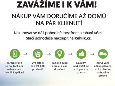 infografika s výhodami nákupu online