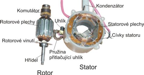 Schéma ručnej kotúčovej píly s popismi častí