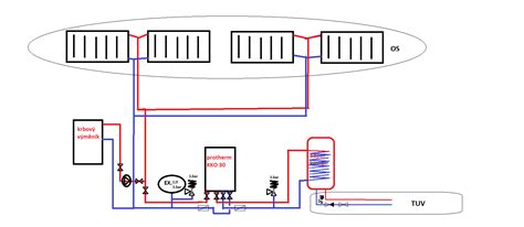 Schéma pripojenia kondenzačného kotla THERM 25 KD k externému zásobníku TÚV
