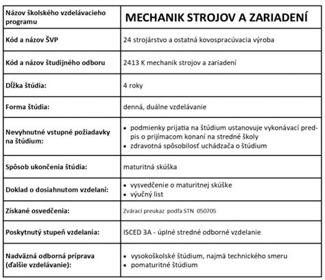 Ilustrácia rôznych druhov strojov a zariadení