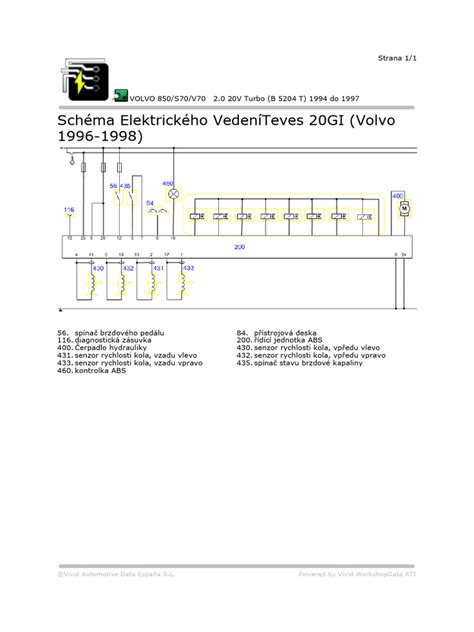 Schéma vnútorného zloženia elektrického ističa