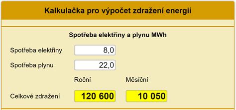 Kalkulačka energetickej úspory a dotácií