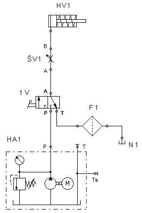 Schéma hydraulického okruhu s 4/2 rozvádzačom