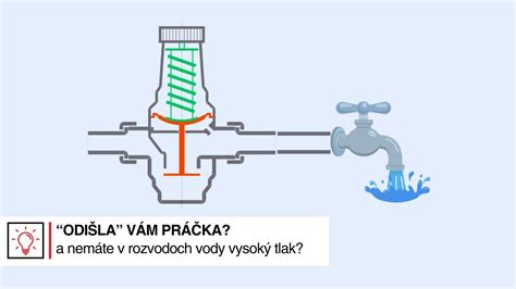 Inštalatér pracuje s lisovacími kliešťami na rozvodoch vody