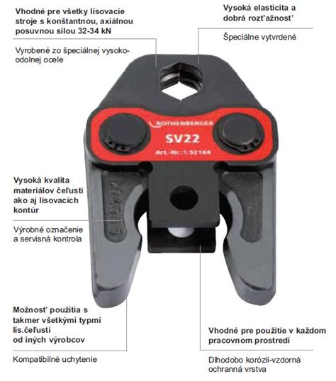 Rôzne typy lisovacích čeľustí a ich systémy