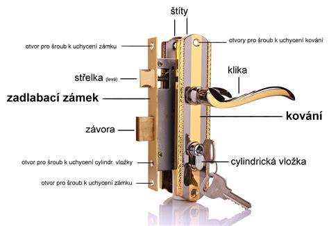 Schéma viacbodového zámku