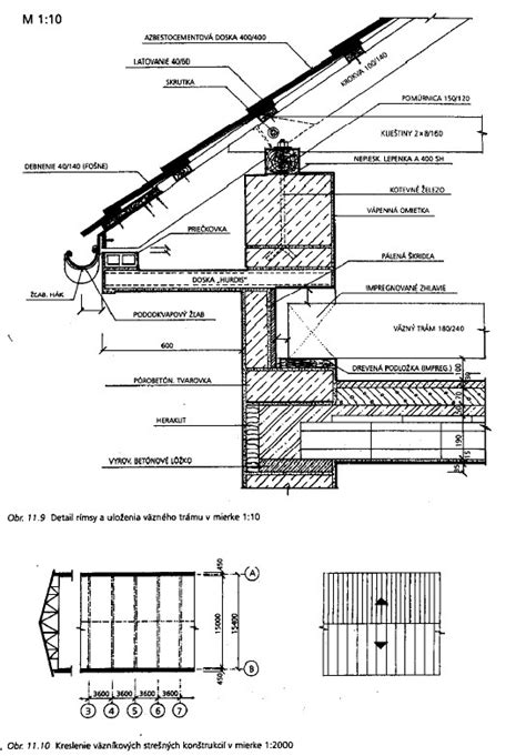 Schéma uloženia stropných konštrukcií