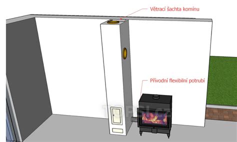 Detail obkladu okolo krbovej vložky