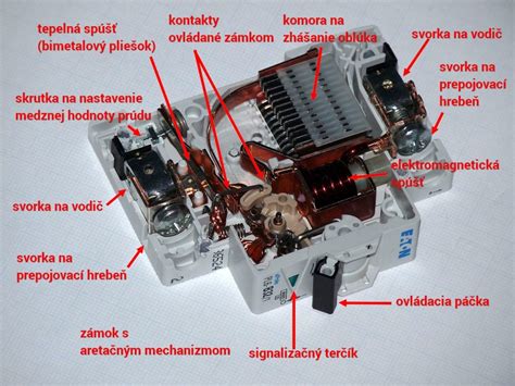 Schéma elektrického ističa a jeho vnútorných častí