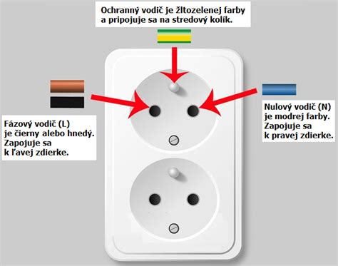Detailné zapojenie zásuviek v obvode