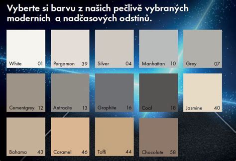 Ukážka rôznych typov keramických obkladov