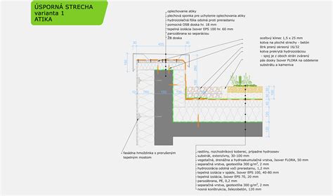 Detaily zelenej sklenenej mozaiky