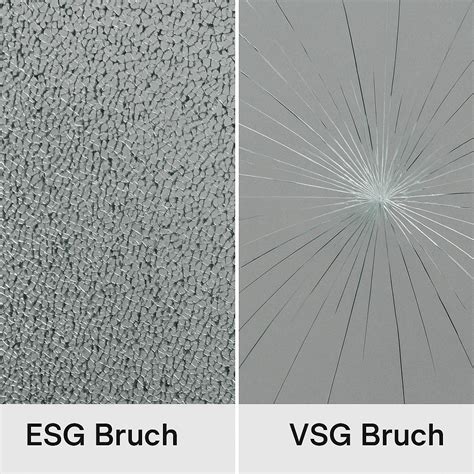 Prierez vrstveným bezpečnostným sklom (ESG/VSG)