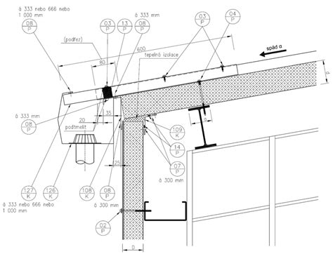 Detail montáže strešných sendvičových panelov