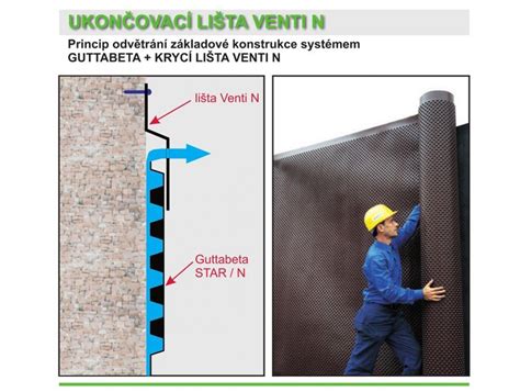 Detail aplikácie nopovej fólie s ukončovacou lištou