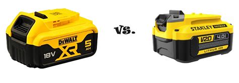 Kompatibilita skľučovadiel DeWalt s rôznymi modelmi