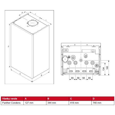 Schéma pripojenia kondenzačného kotla Protherm Panther Condens 25 KKO