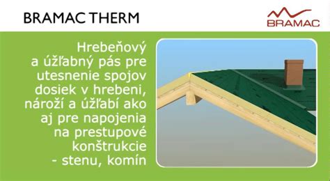 Nadkrokvová izolácia Bramac Therm na streche