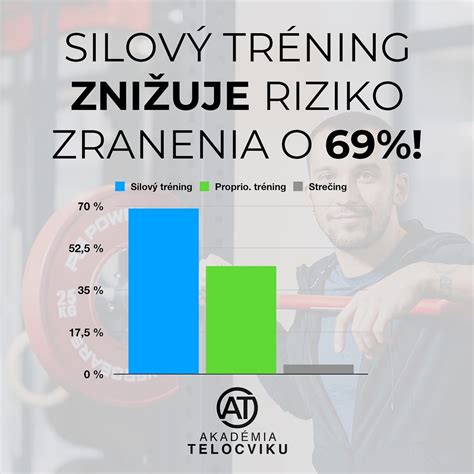 schéma výpočtu spotreby škárovacej hmoty podľa rozmerov dlaždíc a škár