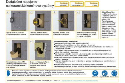 Grafické znázornenie správneho napojenia priemerov dymovodu