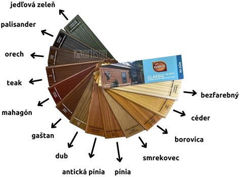 vzorkovník rôznych dekorov podláh