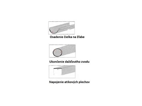 Detailné znázornenie ohýbania odkvapového háku pomocou ohýbačky