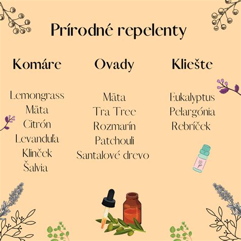 Ilustrácia rôznych prírodných prostriedkov na bodnutie hmyzom