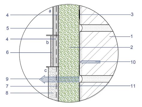 Detail rôznych povrchových úprav dlažieb