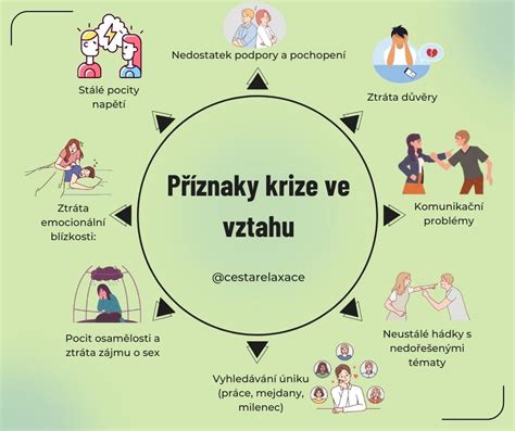 Infografika: Cesta k dôchodku