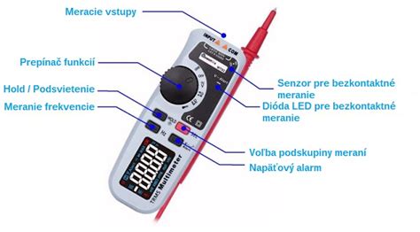 Rozloženie ovládacích prvkov multimetra